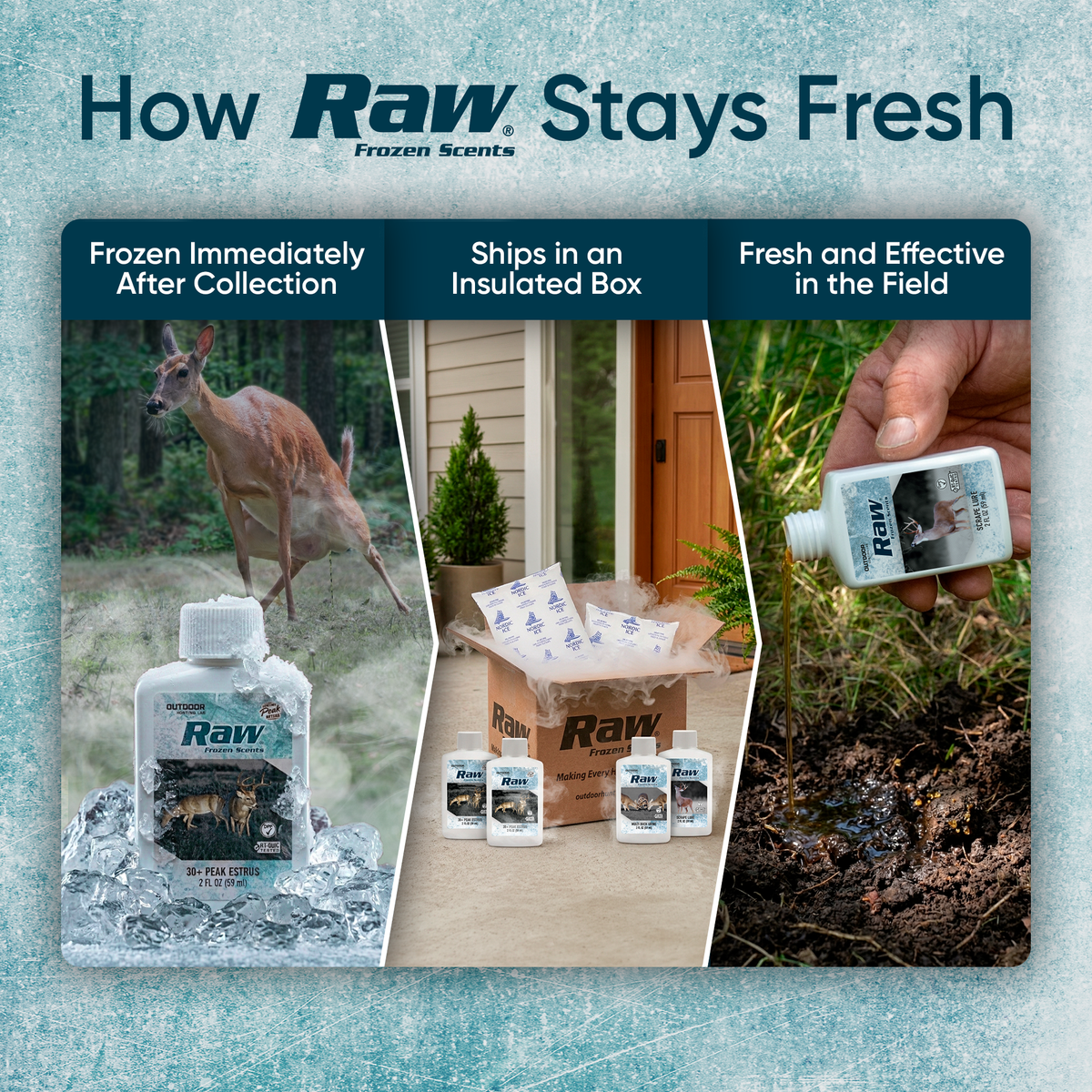 Buck Commander Rut Package