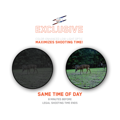CYCLOPTIC: Handheld Primetime Viewer
